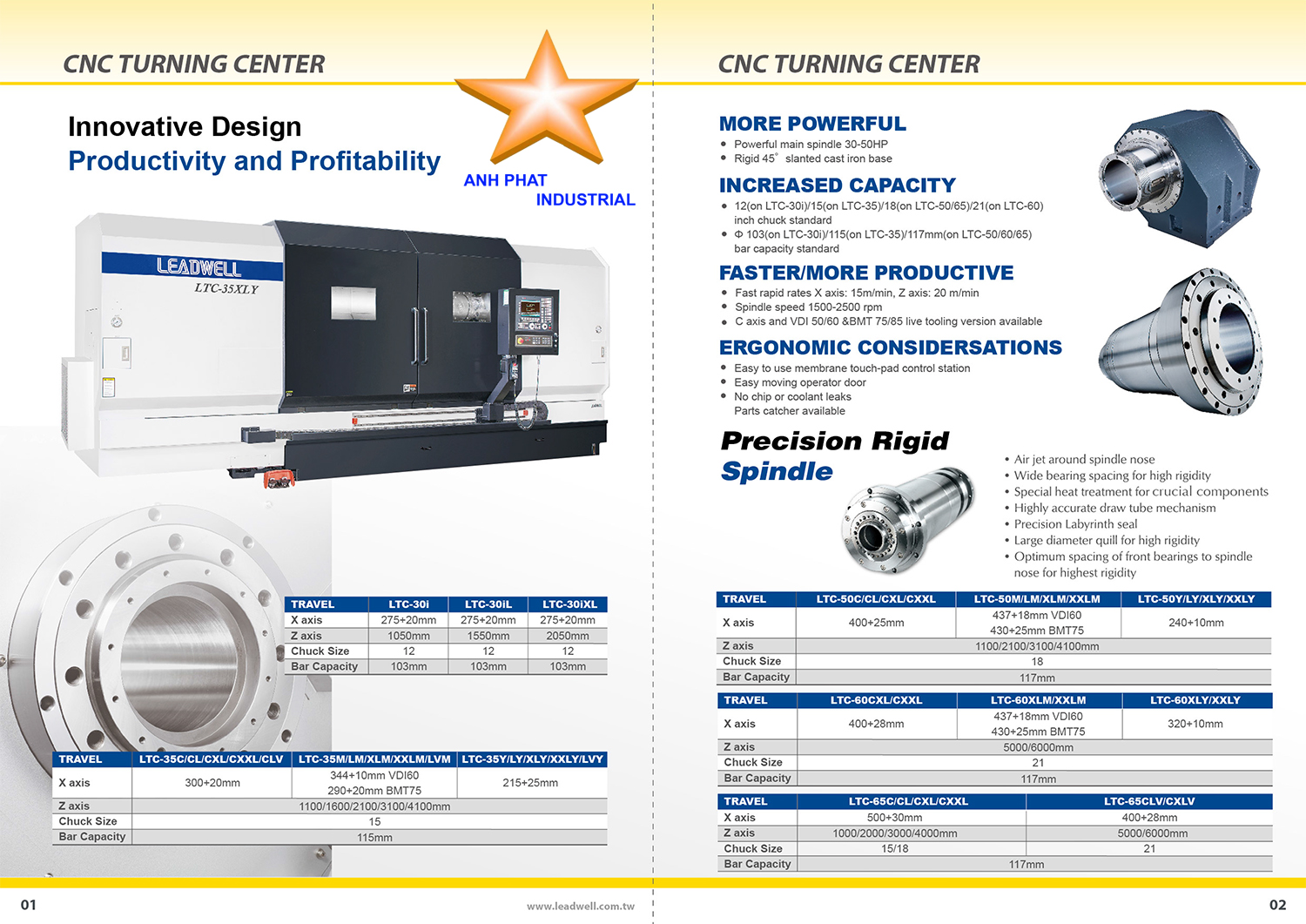 máy tiện CNC LTC-35LY-Leadwell (Đài Loan)