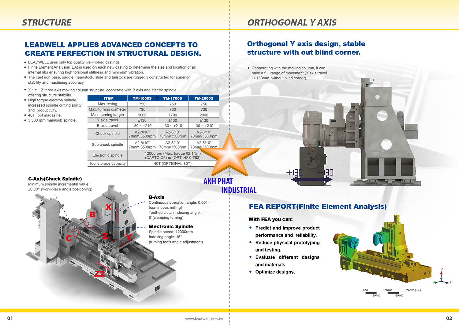 máy tiện CNC leadwell TM-1000