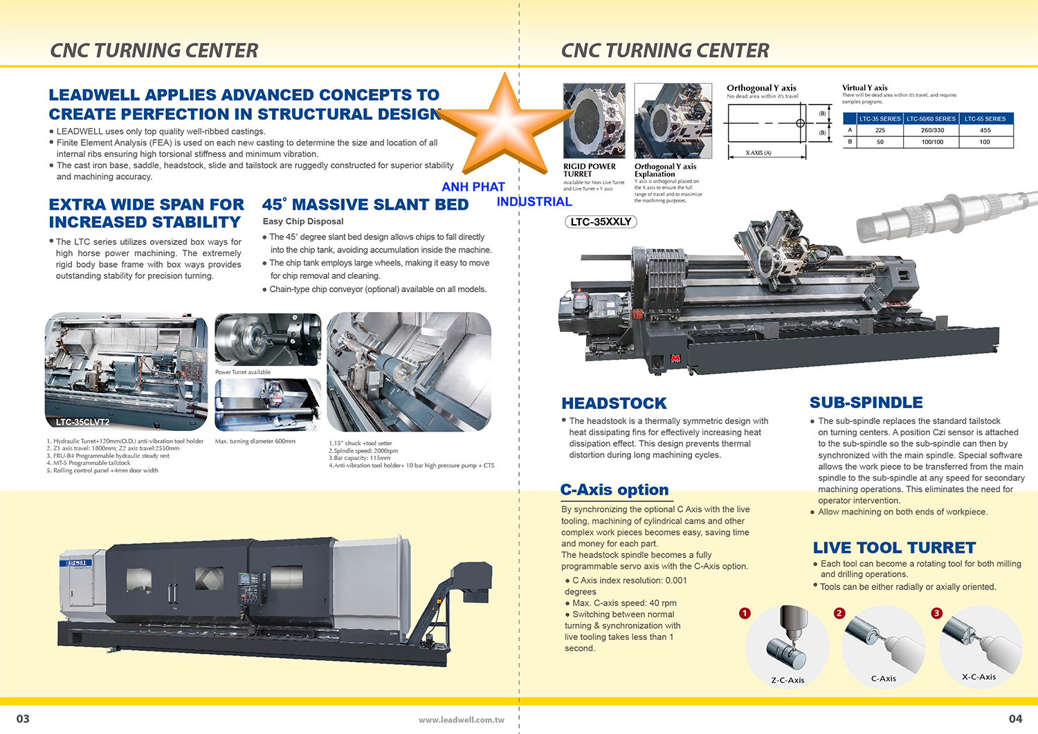 Máy phay CNC LeadWell (Đài Loan)