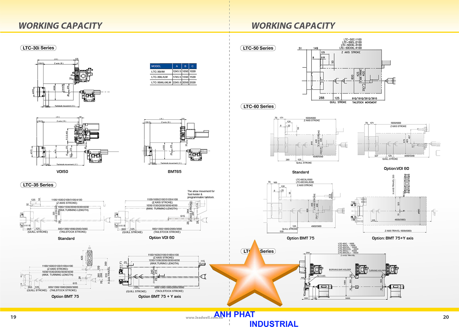 máy tiện CNC LTC-35LY-Leadwell (Đài Loan)