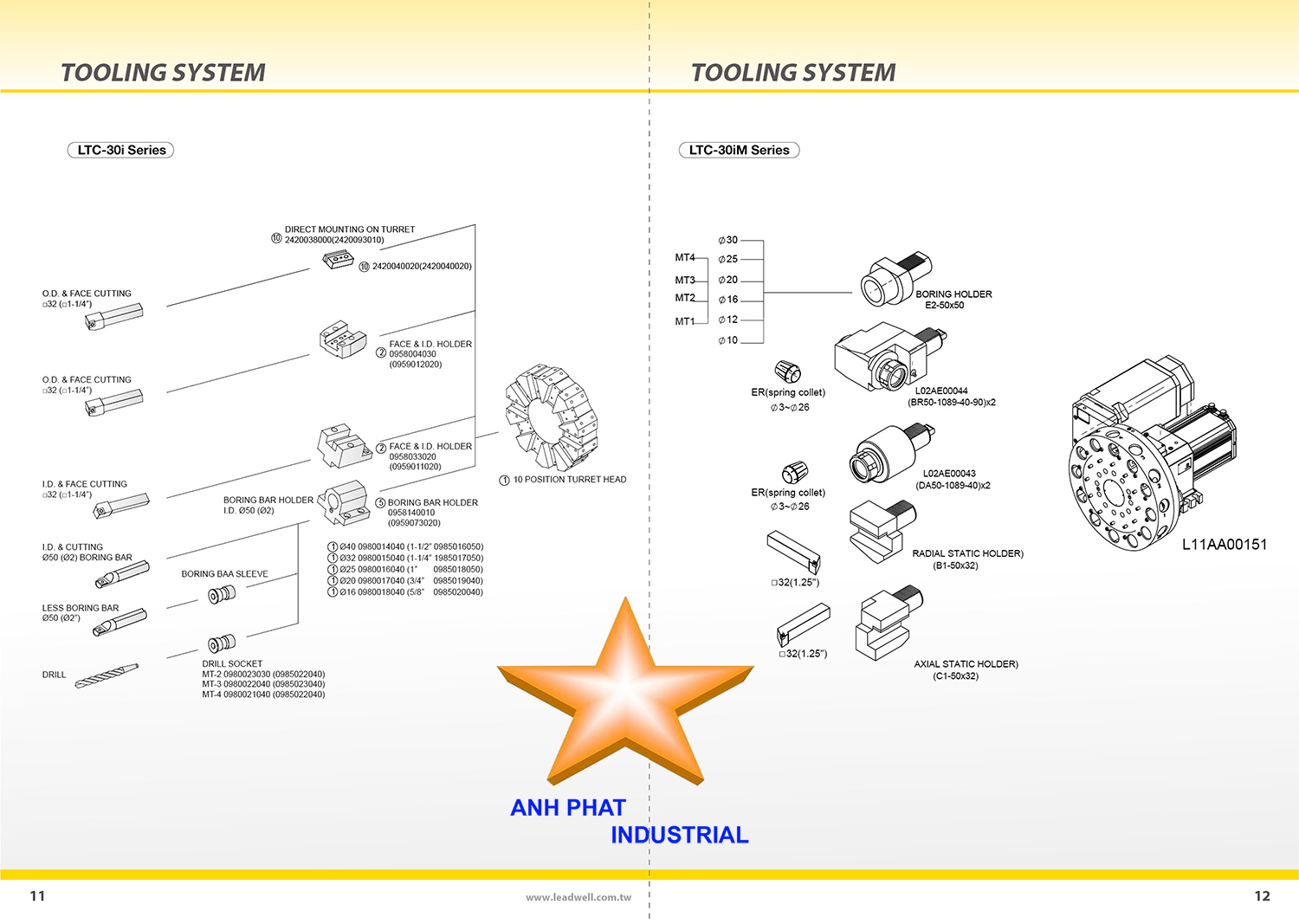 máy tiện CNC LTC-35LY-Leadwell (Đài Loan)